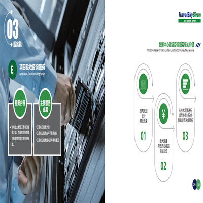管理咨詢 企業(yè)發(fā)展的導(dǎo)航者與加速器